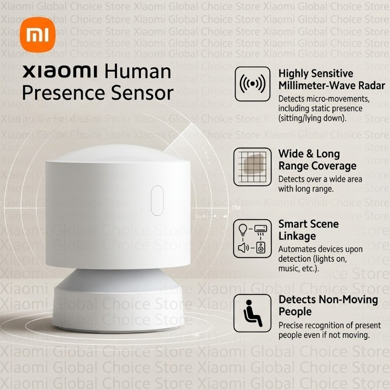 Smart Home Retrofit - Xiaomi Human Presence Sensor Bluetooth 5.0