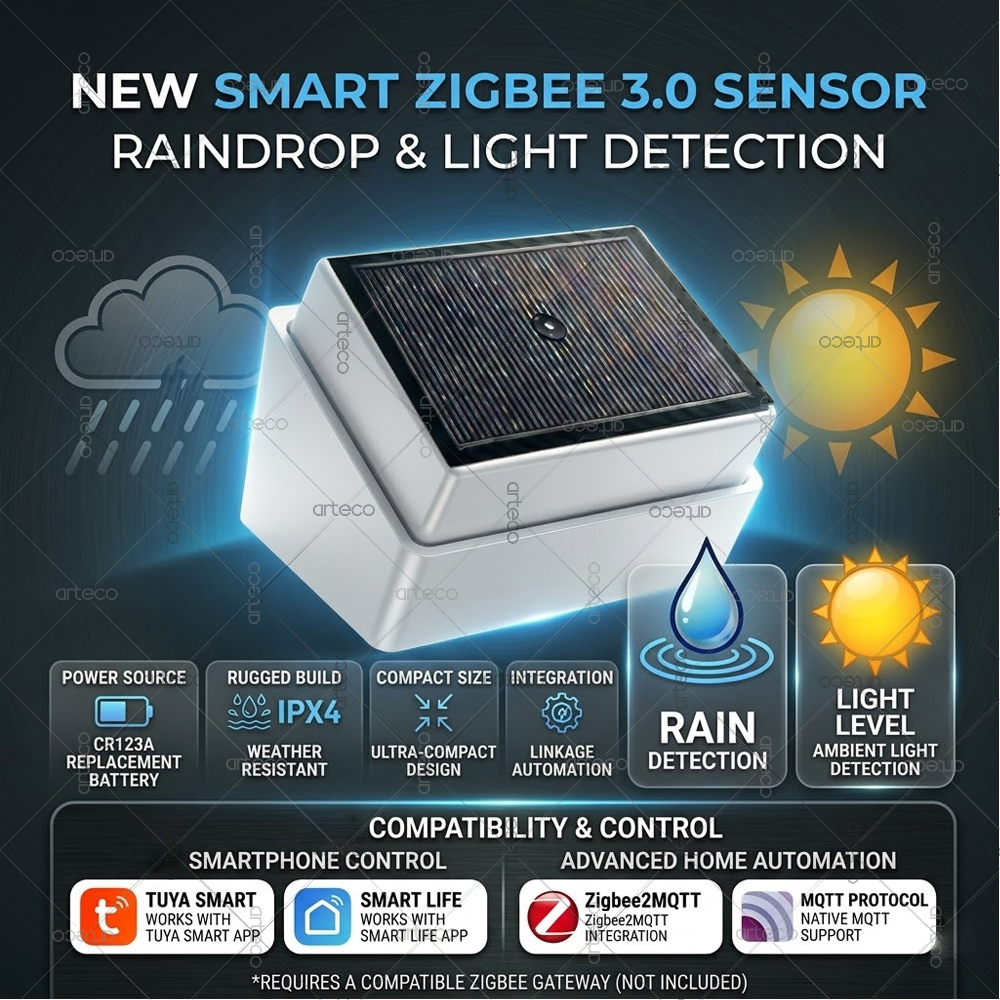 Smart Home News - Smart Zigbee 3.0 Rain Drop Sensor