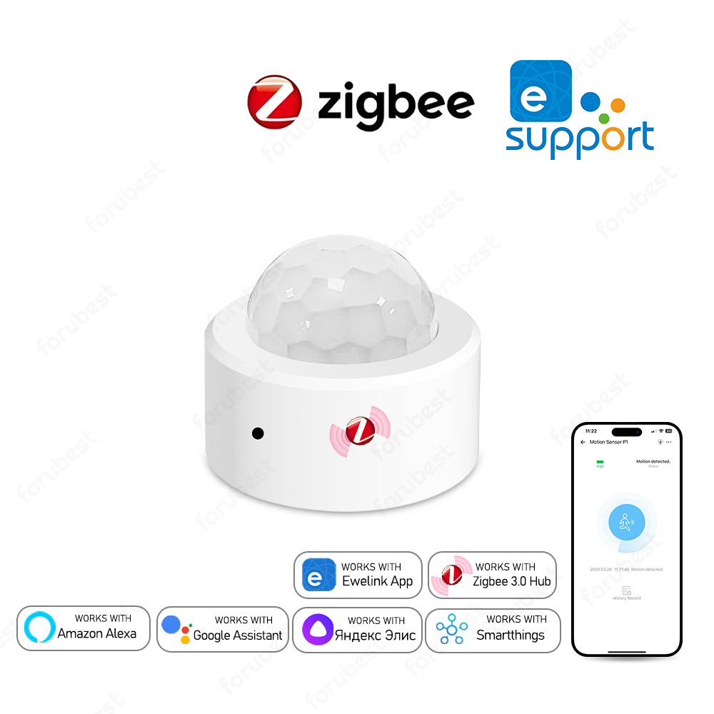 Smart Home Solution - Zigbee 3.0 Human Motion Sensor PIR