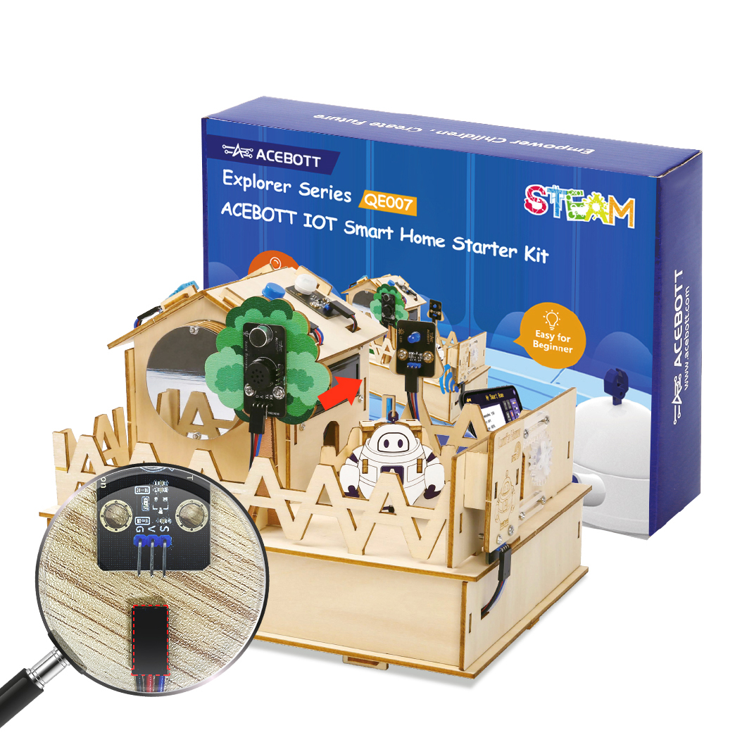 ACEBOTT Smart Home STEM STEAM  – обзор и цена Smart Home Kit For Arduino