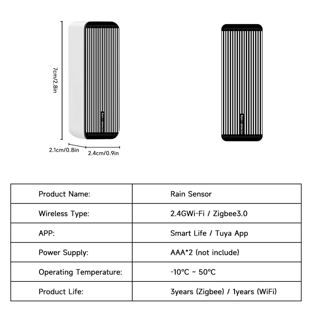 Rain Sensor Alert Wifi Zigbee  – обзор и цена Smart Home News
