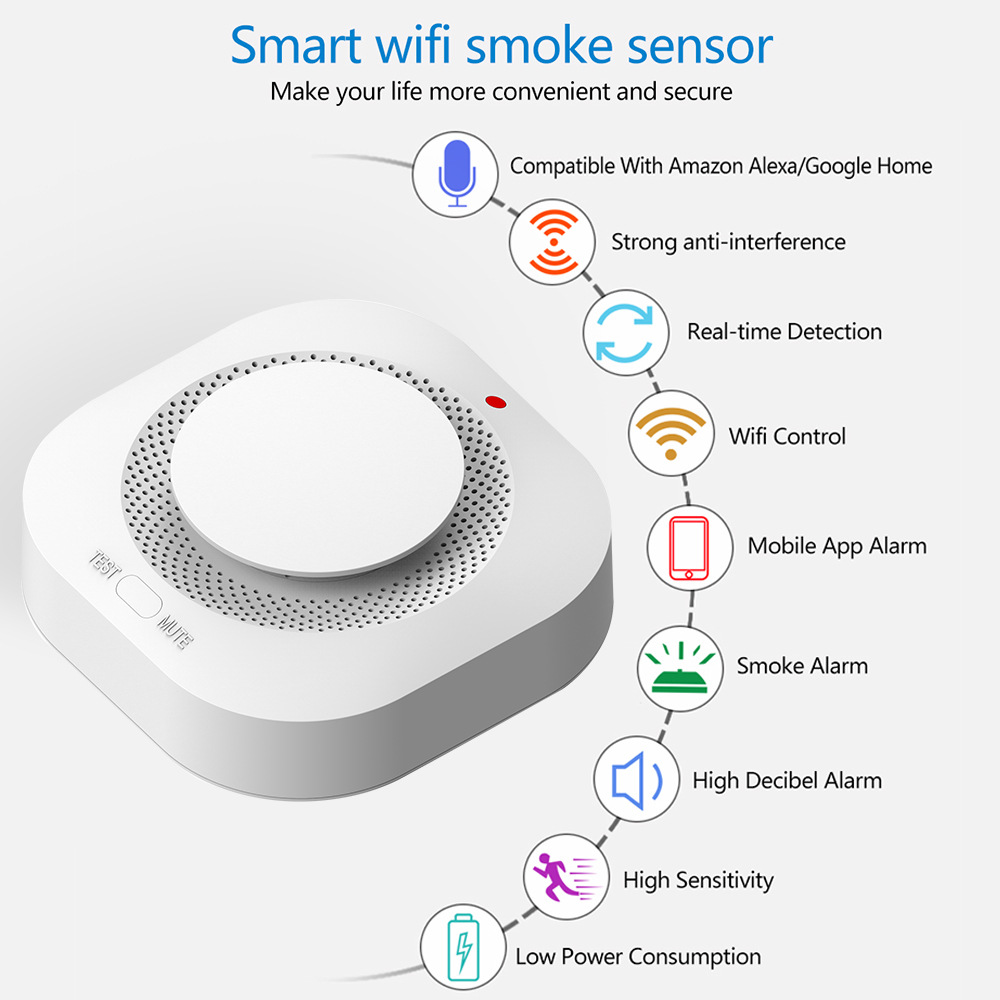 Tuya WiFi Zigbee Smoke Alarm – – обзор и цена Smart Smoke Detector