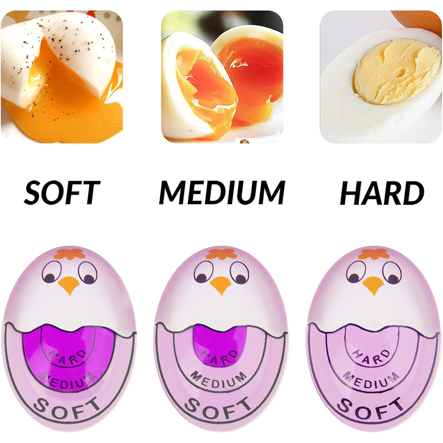 Home Egg Timer Sensitive Color – обзор и цена Smart Home Utensils