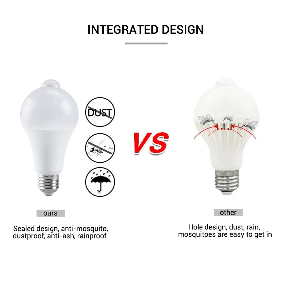 PIR Motion Sensor LED Light Bu – обзор и цена Smart Bulb