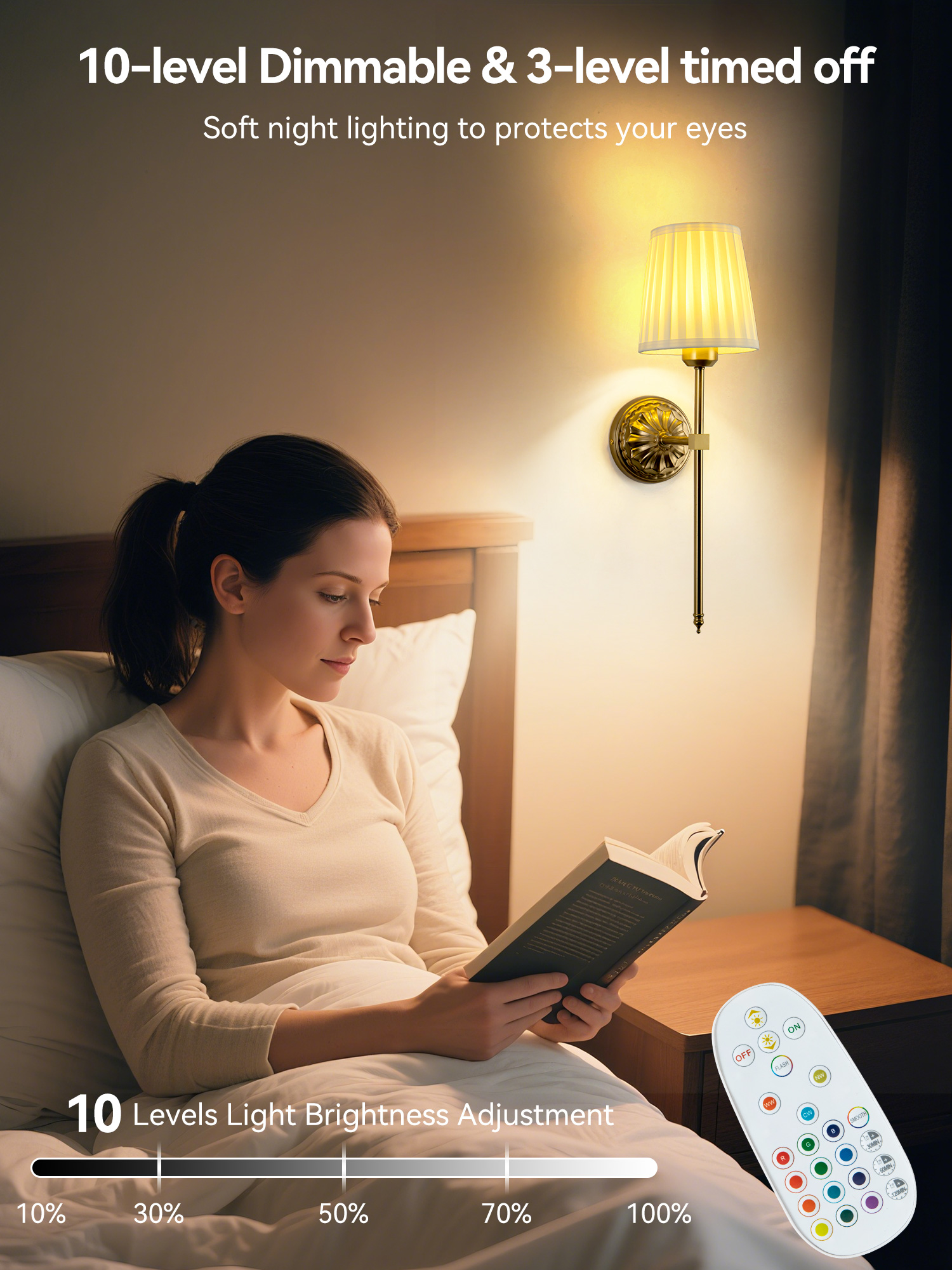 Battery-Powered Wall Light: Re – обзор и цена Smart Home Room