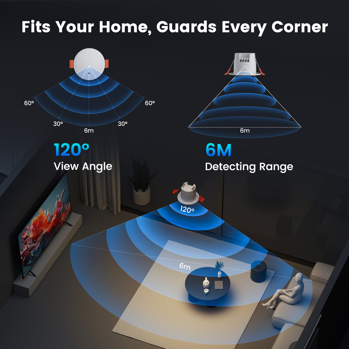 GIRIER Tuya Smart ZigBee Human – обзор и цена Smart Home Retrofit
