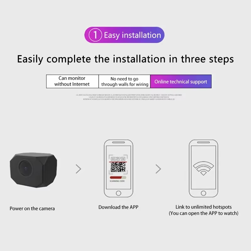 4K HD WiFi Security Camera for – обзор и цена Smart Home Solution