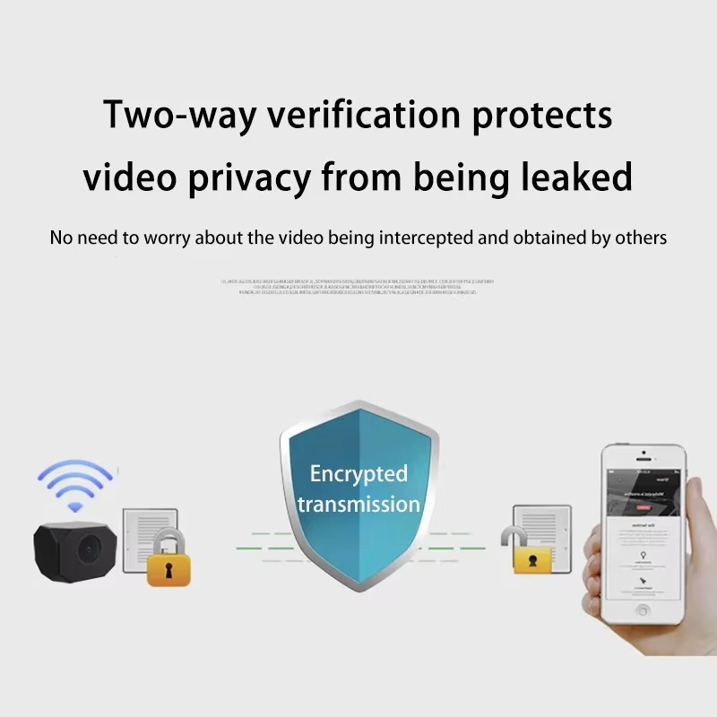 4K HD WiFi Security Camera for – обзор и цена Smart Home Solution