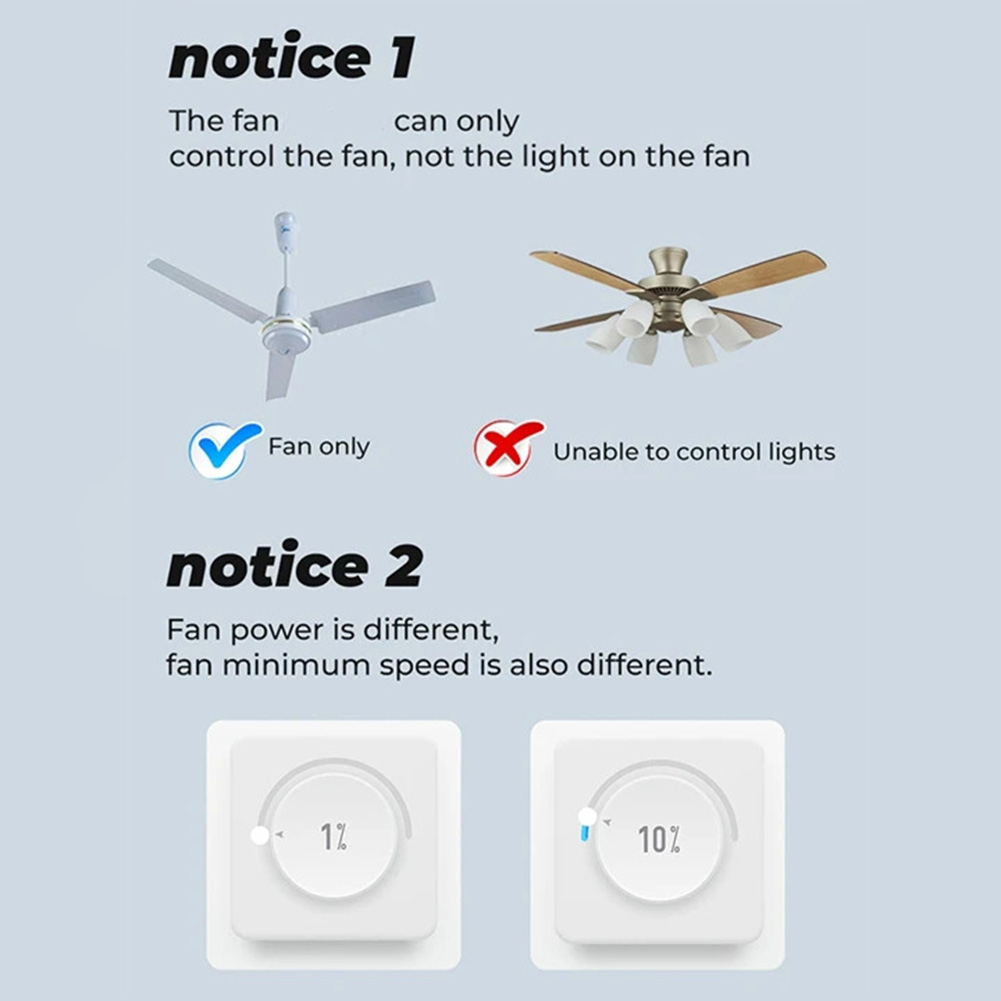 Smart WiFi Ceiling Fan Switch  – обзор и цена Smart Home Ventilation
