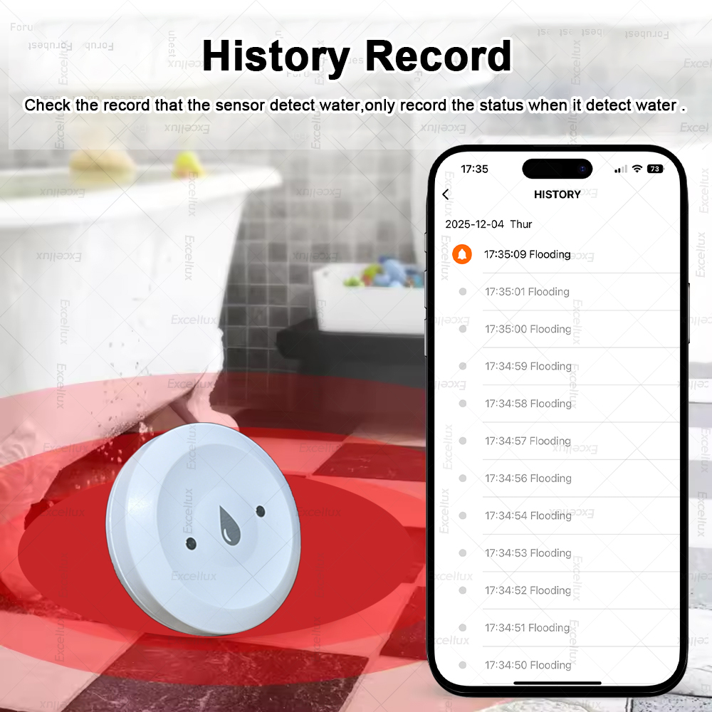 Zigbee Water Detector Leakage  – обзор и цена Smart Home News