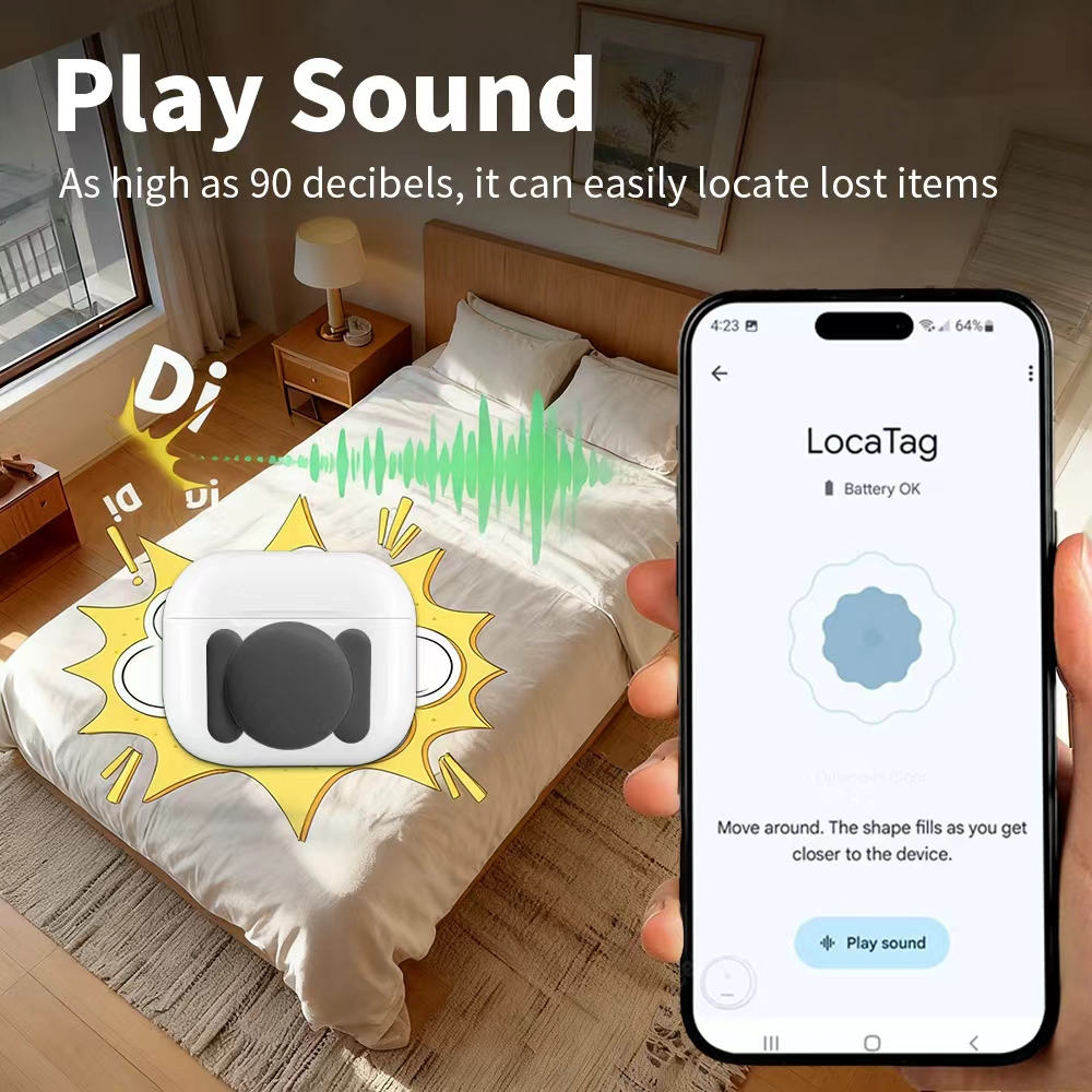 Android Security Navigate Loca – обзор и цена Smart Home Kit