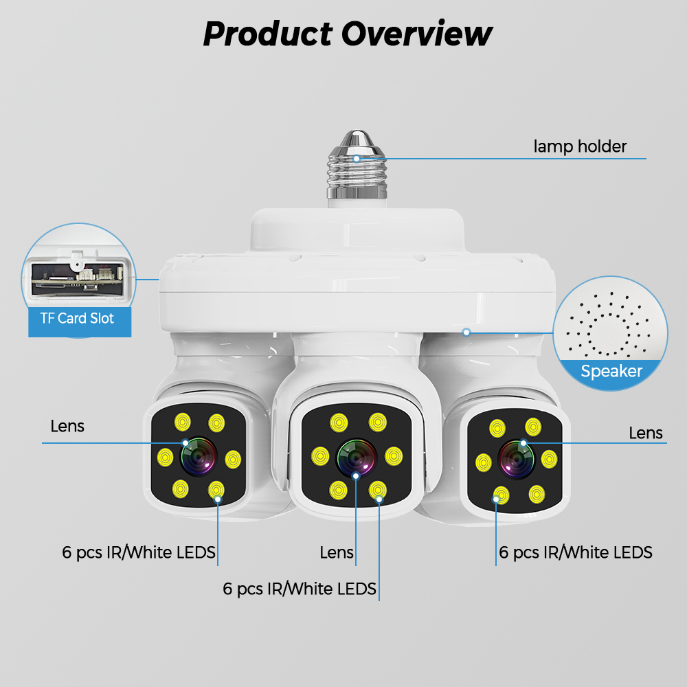 Smart 15MP Triple-Lens Bulb Se – обзор и цена Smart Bulb