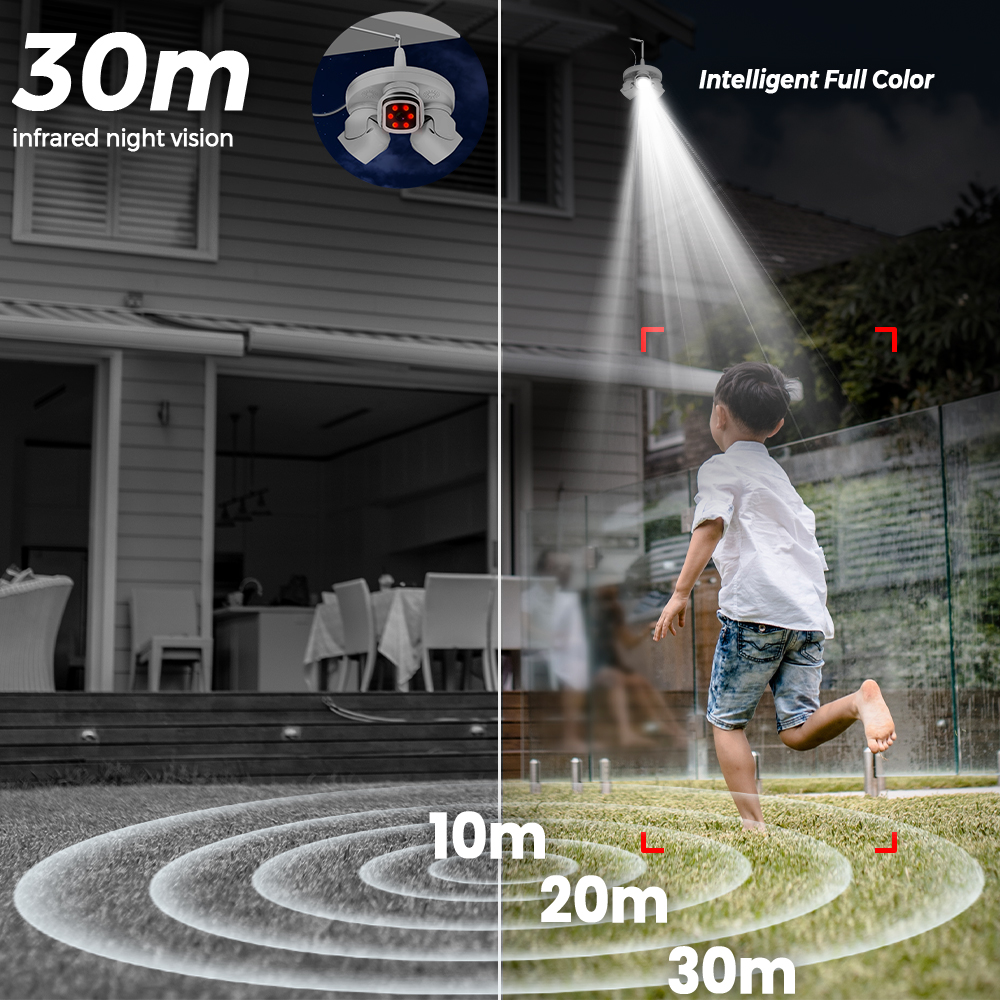 Smart 15MP Triple-Lens Bulb Se – обзор и цена Smart Bulb