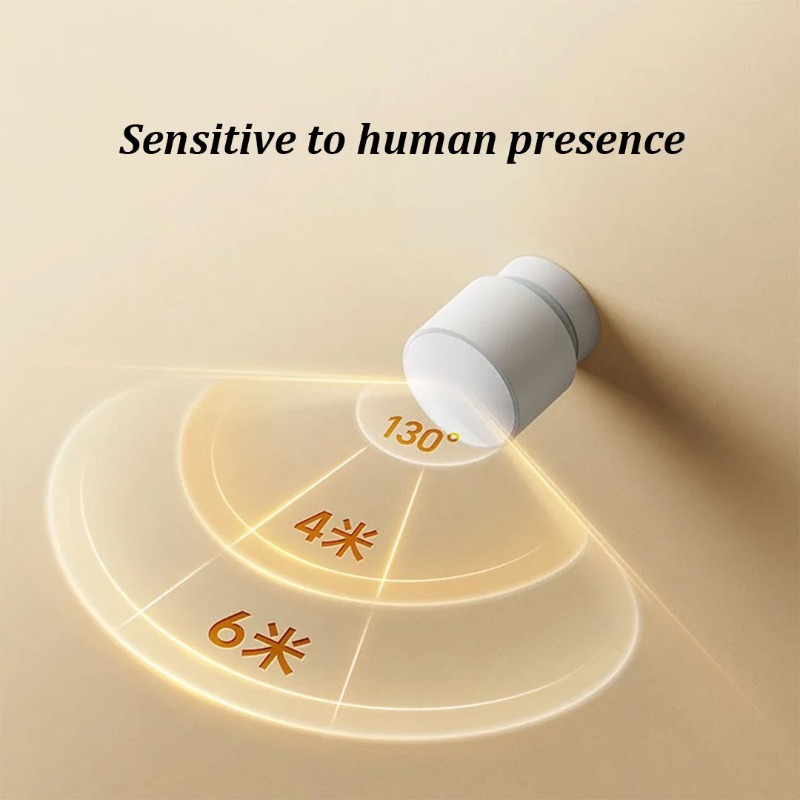 Xiaomi Human Presence Sensor B – обзор и цена Smart Home Retrofit