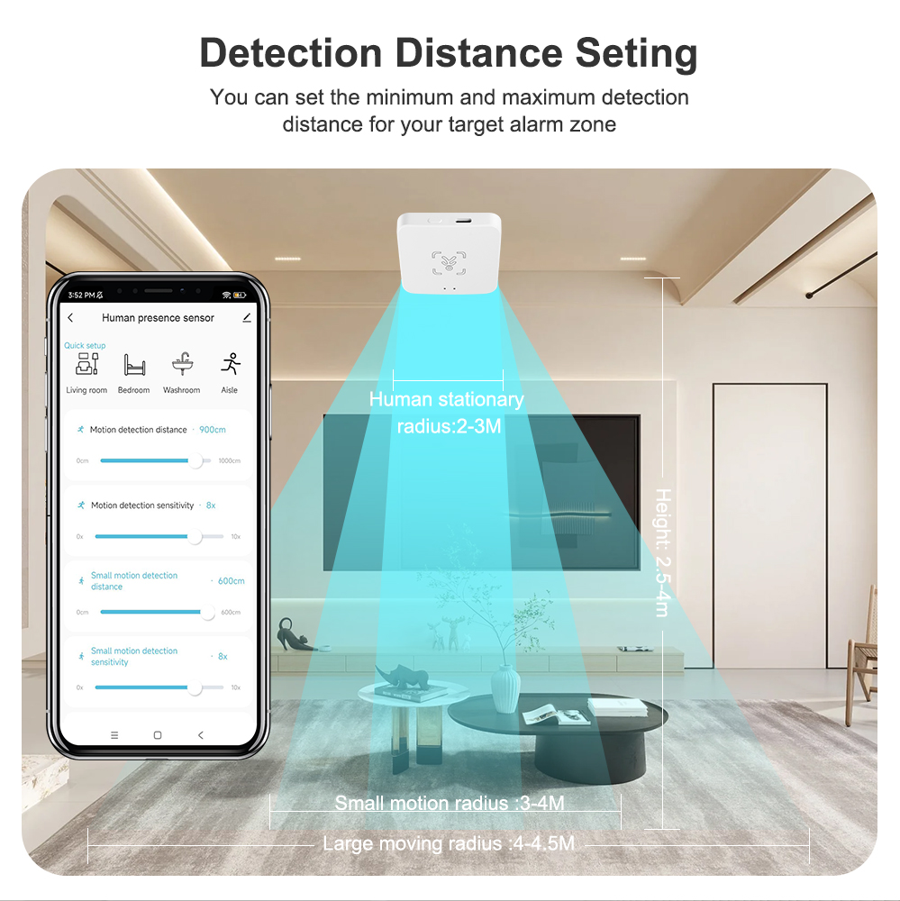 Tuya WiFi/ Zigbee Smart Human  – обзор и цена Smart Home Solution
