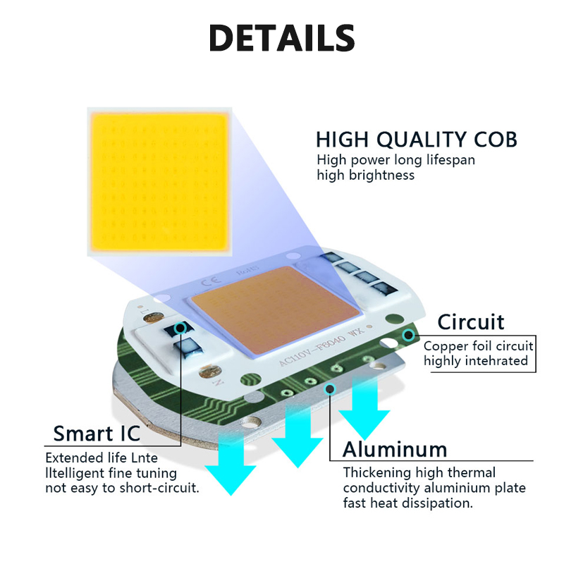 3000K 6000K LED COB Chip Light – обзор и цена Smart Bulb