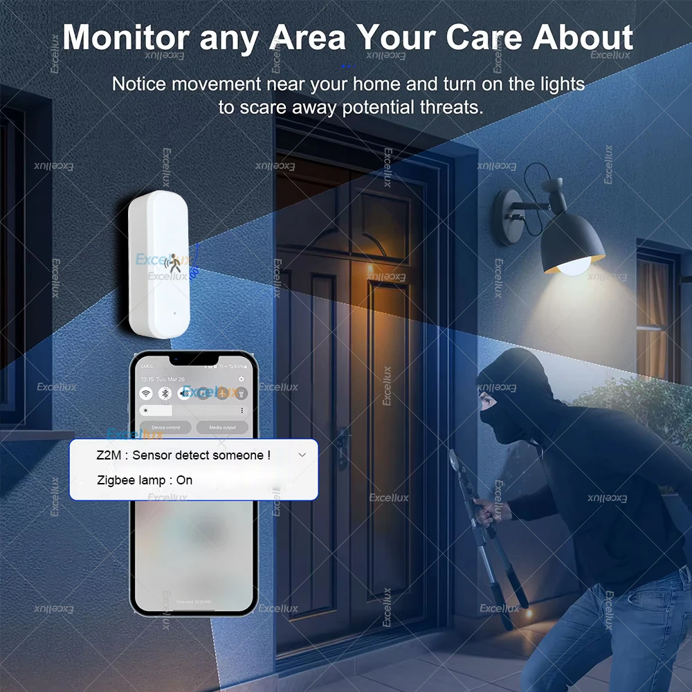 Smart ZigBee Motion Sensor Rad – обзор и цена Smart Home Solution