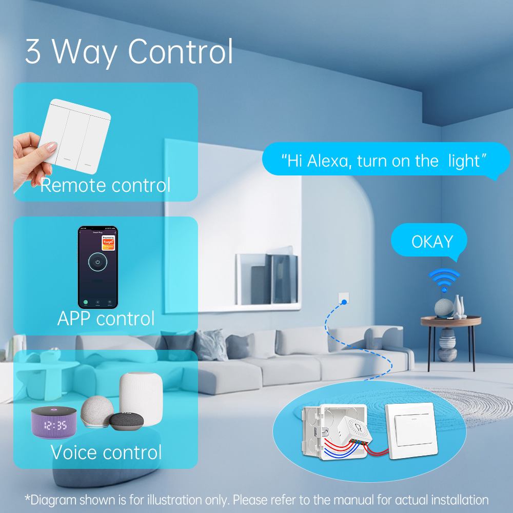 Tuya WiFi Smart Light Switch S – обзор и цена Smart Home Solution
