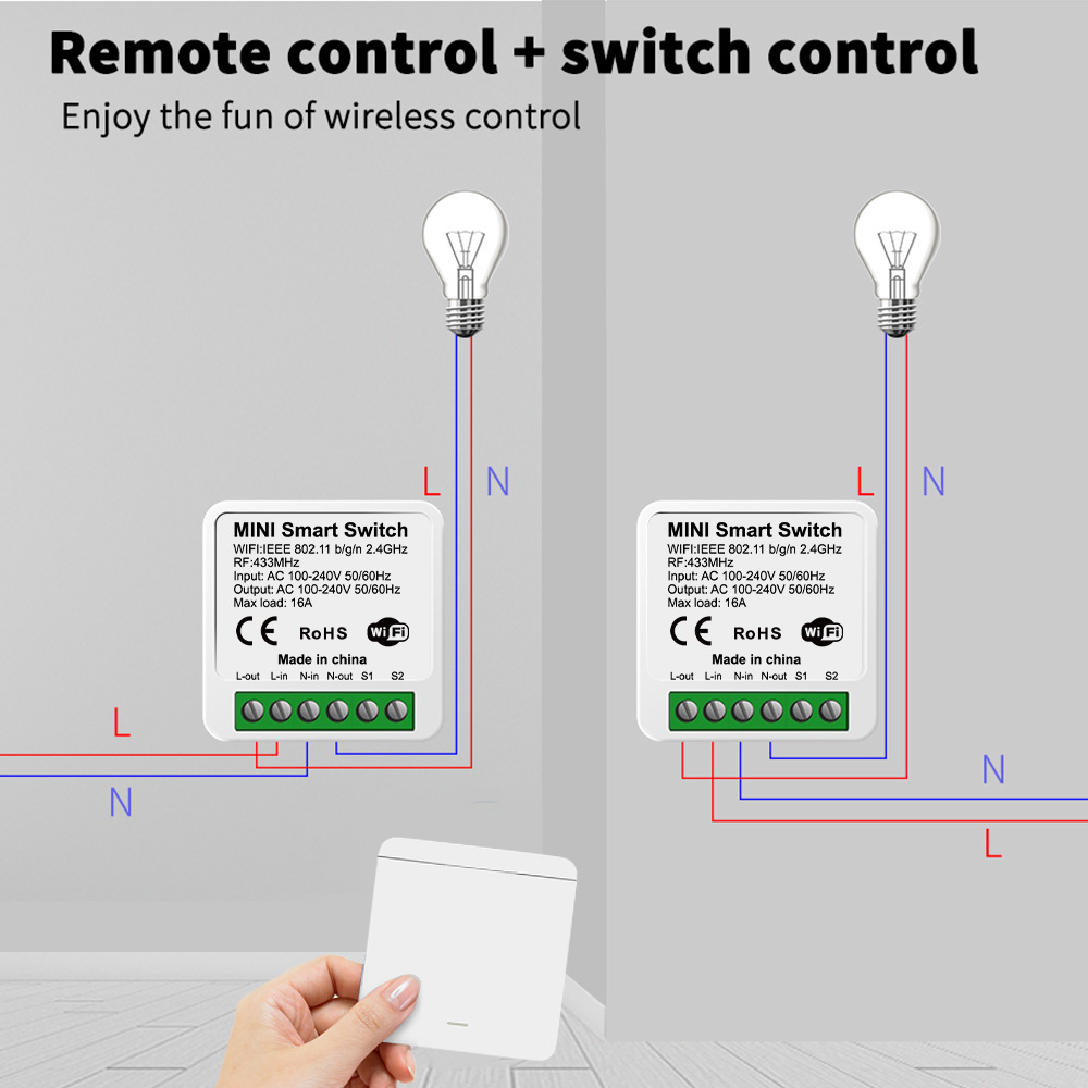 Tuya WiFi Smart Light Switch S – обзор и цена Smart Home Solution