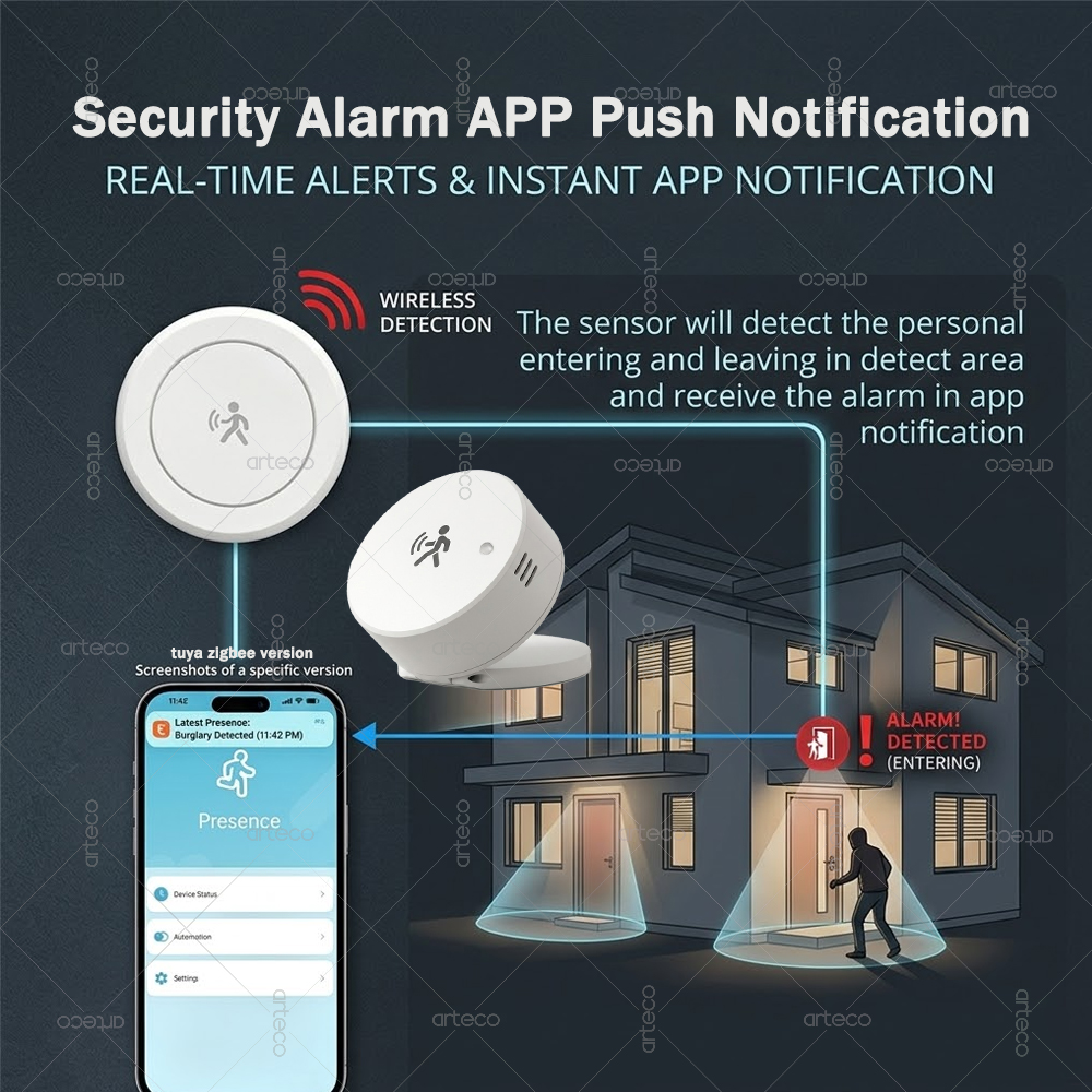 Smart Zigbee Human Presence Se – обзор и цена Smart Home Retrofit