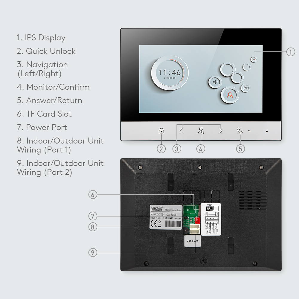 Tuya Smart WIFI Indoor Monitor – обзор и цена Smart Home News