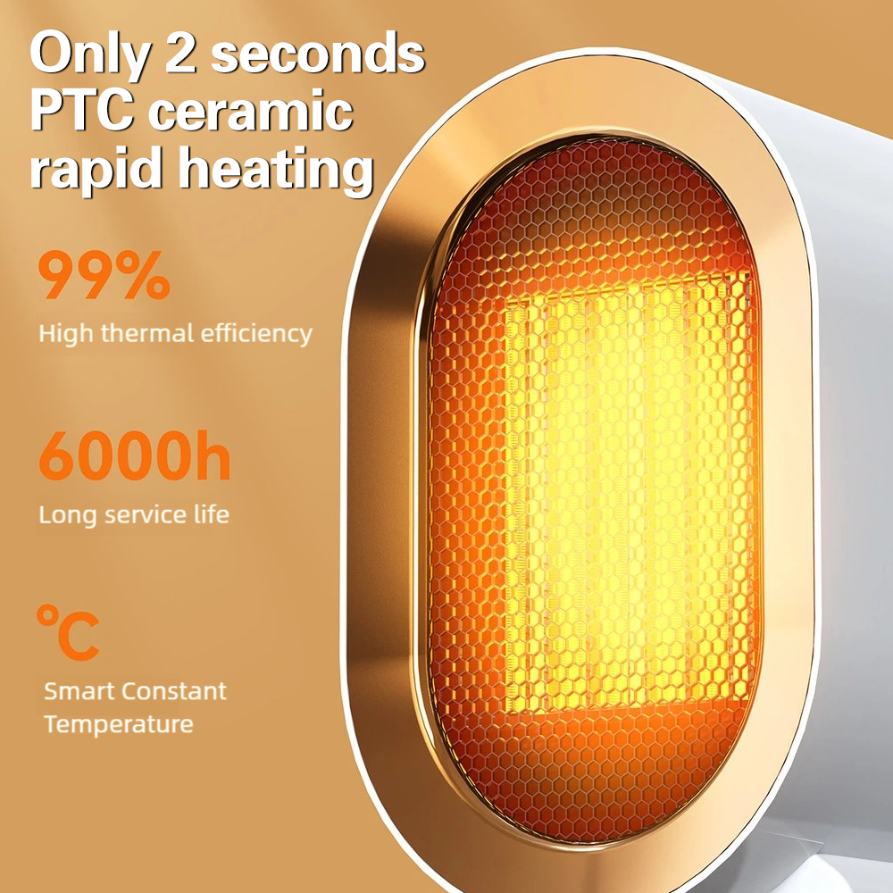 2025 New1200W Portable Electri – обзор и цена Smart Home Ventilation
