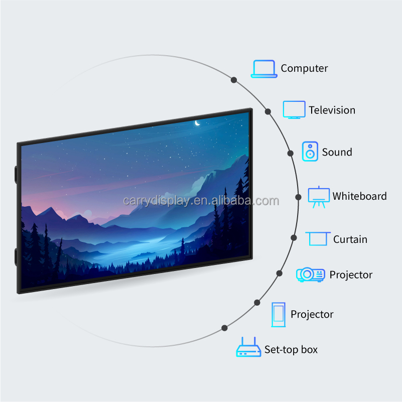 Hot Selling Digital Whiteboard – обзор и цена Smart Home Poster