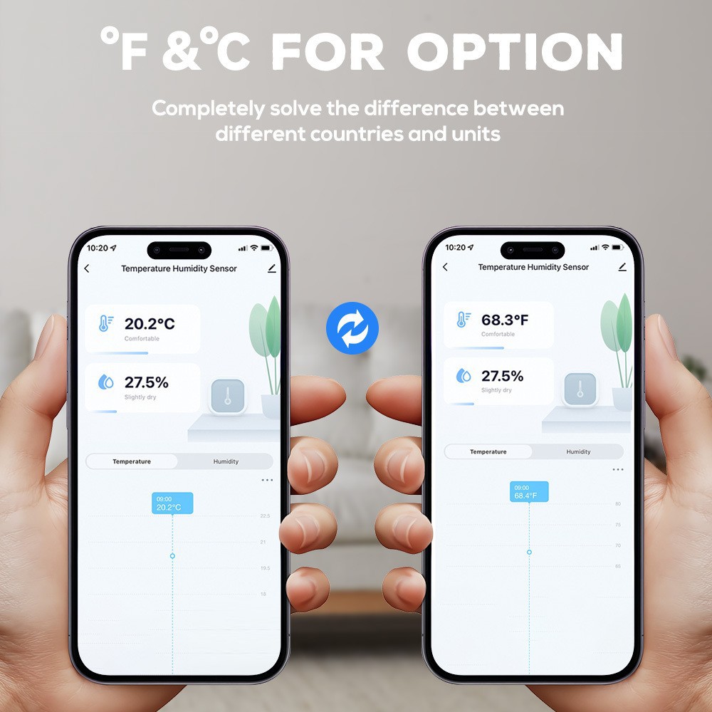 Tuya Zigbee/wifi Temperature H – обзор и цена Smart Home News