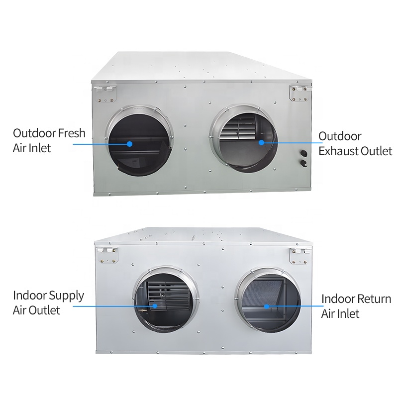 Ceiling-Mounted Smart Home HEP – обзор и цена Smart Home Ventilation