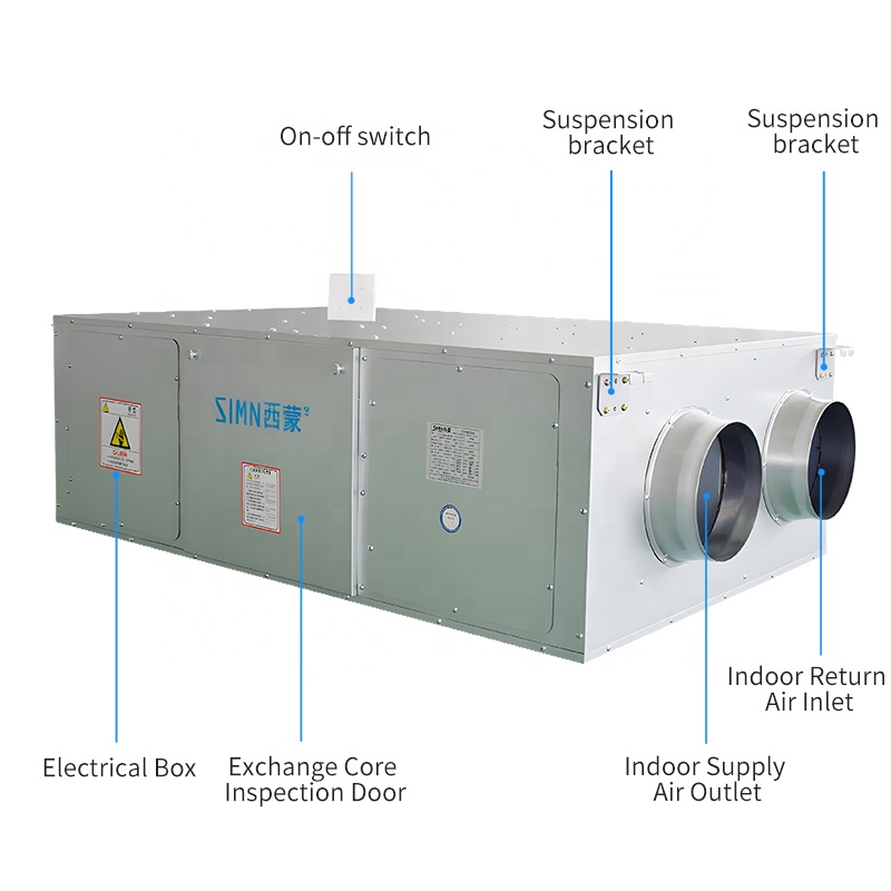 Ceiling-Mounted Smart Home HEP – обзор и цена Smart Home Ventilation