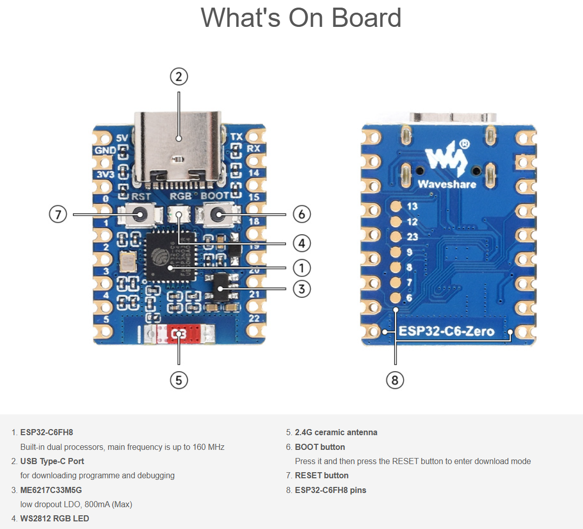 ESP32-C6 Zero Super Mini Devel – обзор и цена Smart Home Esp32