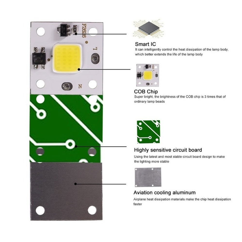 10W COB module 220V LED Chip D – обзор и цена Smart Bulb