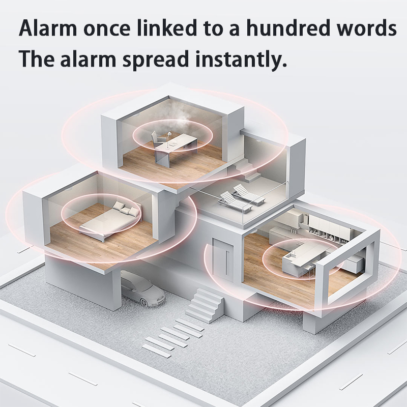 New Aqara Smoke Detector Zigbe – обзор и цена Smart Smoke Detector