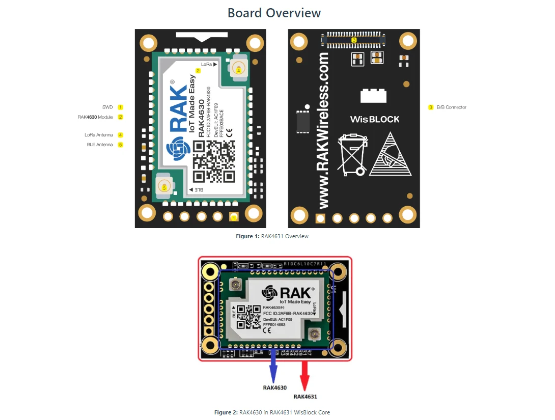 RAK4631 LoRa WisBlock Basic St – обзор и цена Smart Home Kit For Arduino