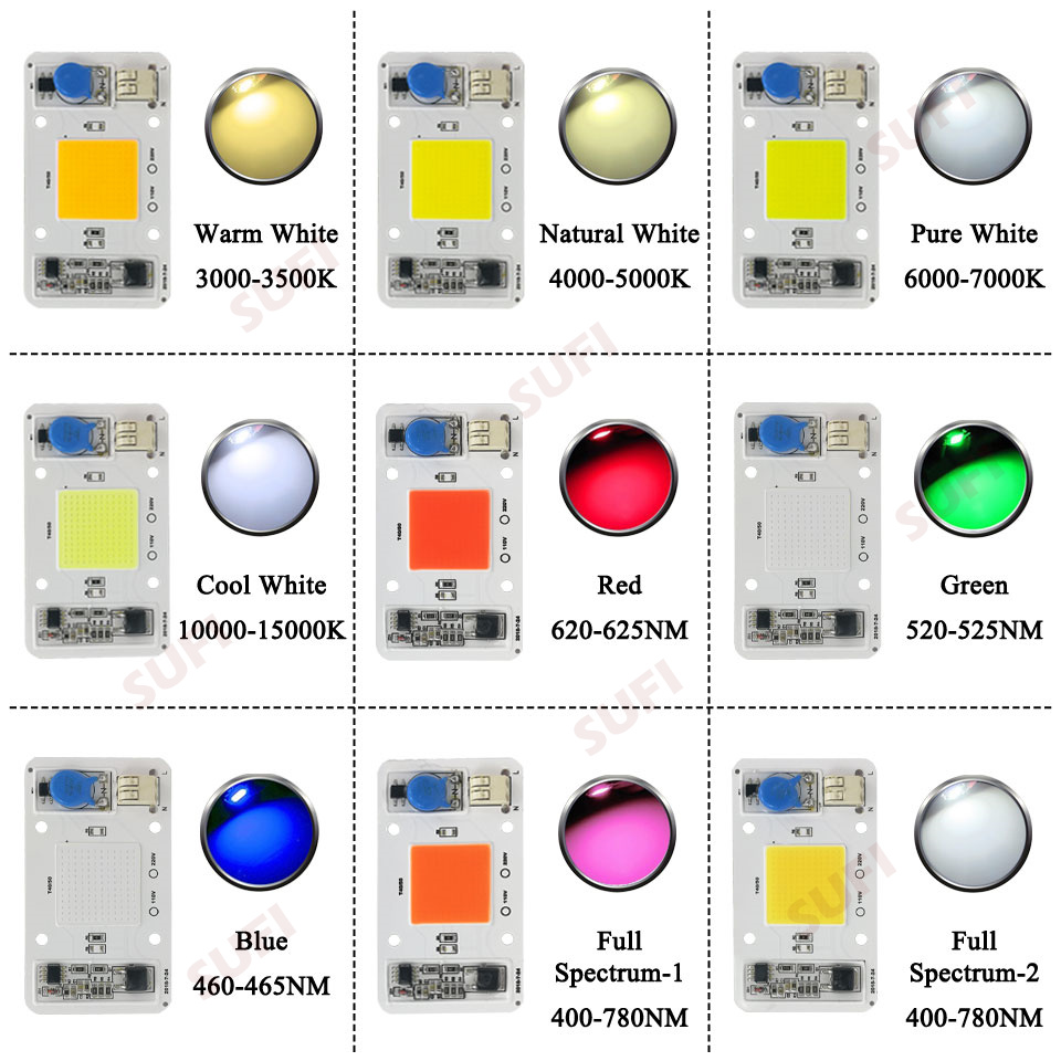 Smart IC 20W 30W 50W Warm Natu – обзор и цена Smart Bulb