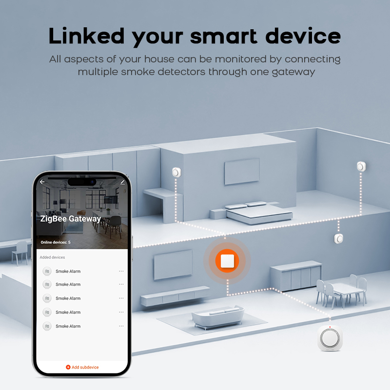 Wifi Smoke Sensor Home Securit – обзор и цена Smart Smoke Detector