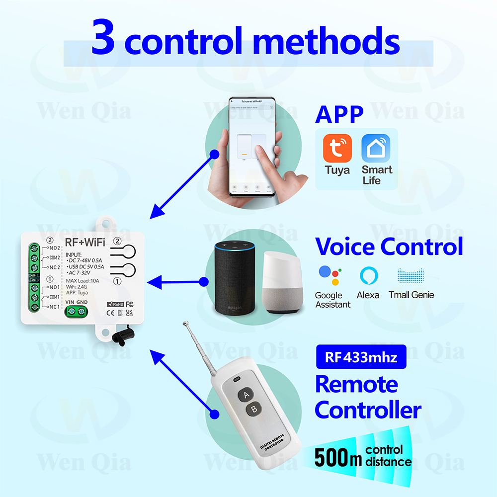 2CH Smart Light Switch Tuya,Wi – обзор и цена Smart Home Ventilation