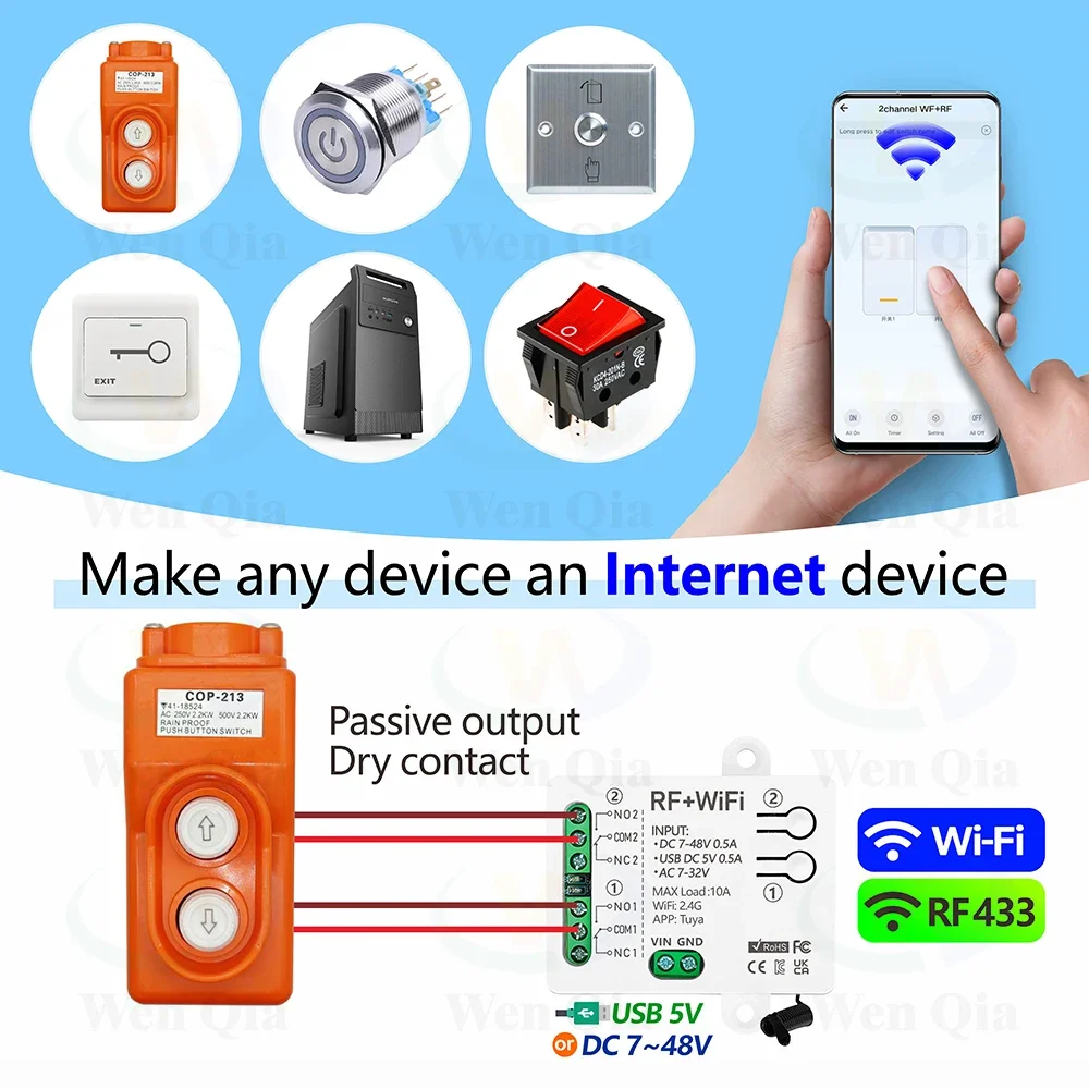 2CH Smart Light Switch Tuya,Wi – обзор и цена Smart Home Ventilation