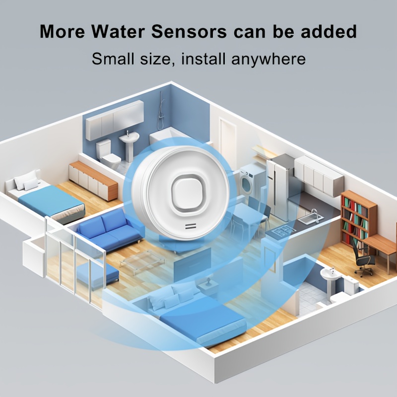 YNF Smart WiFi Water Leak Dete – обзор и цена Smart Home Ynf
