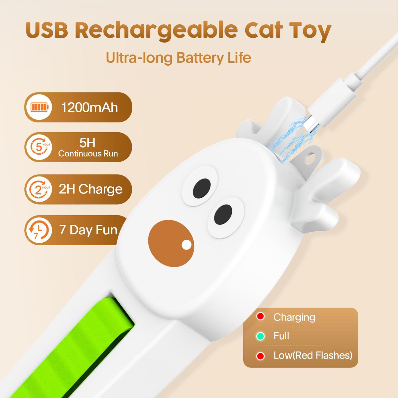 Electronic Cat Toys Wall Mount – обзор и цена Smart Home Utensils
