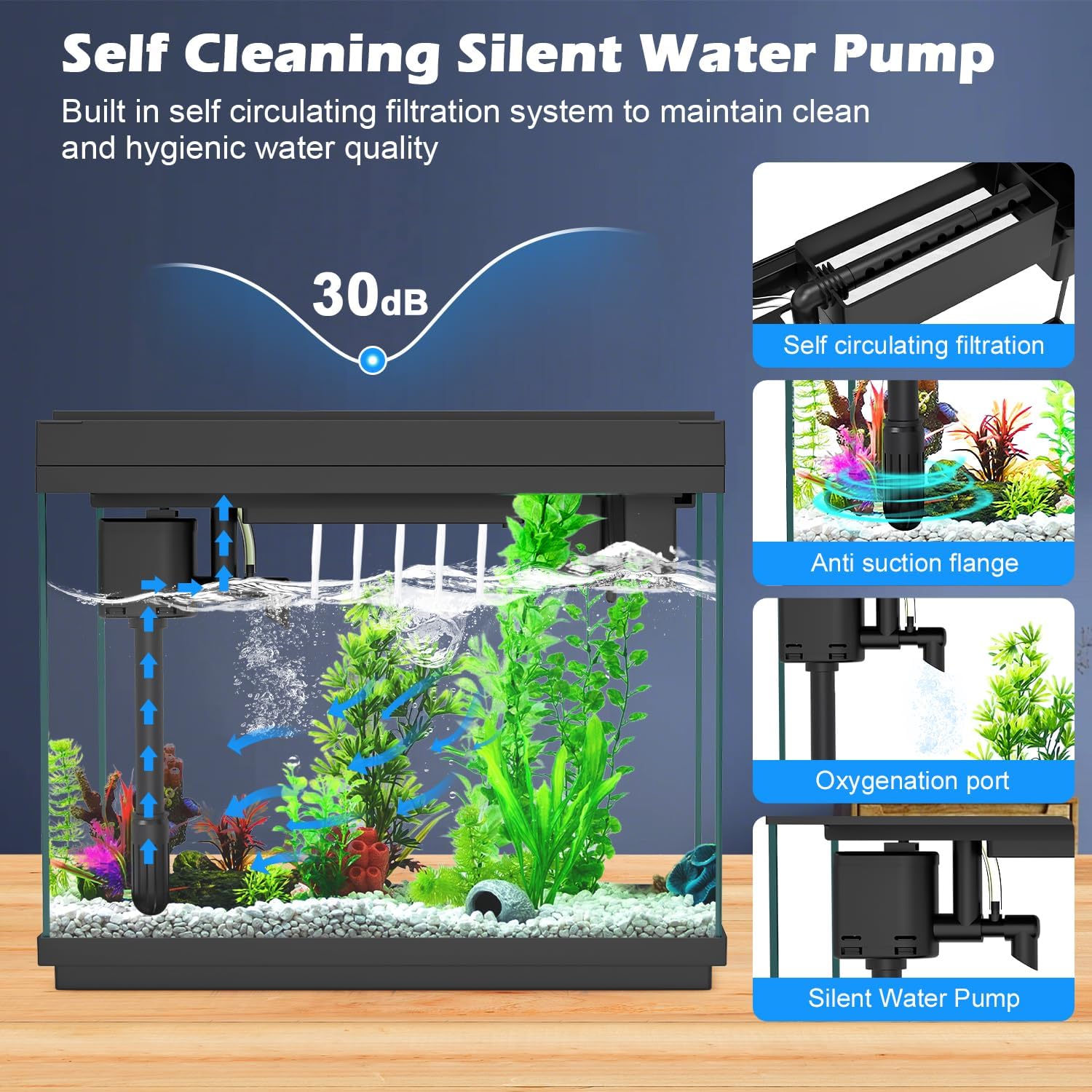 Smart 2.4 Gal Aquarium Kit: Si – обзор и цена Smart Humidifier