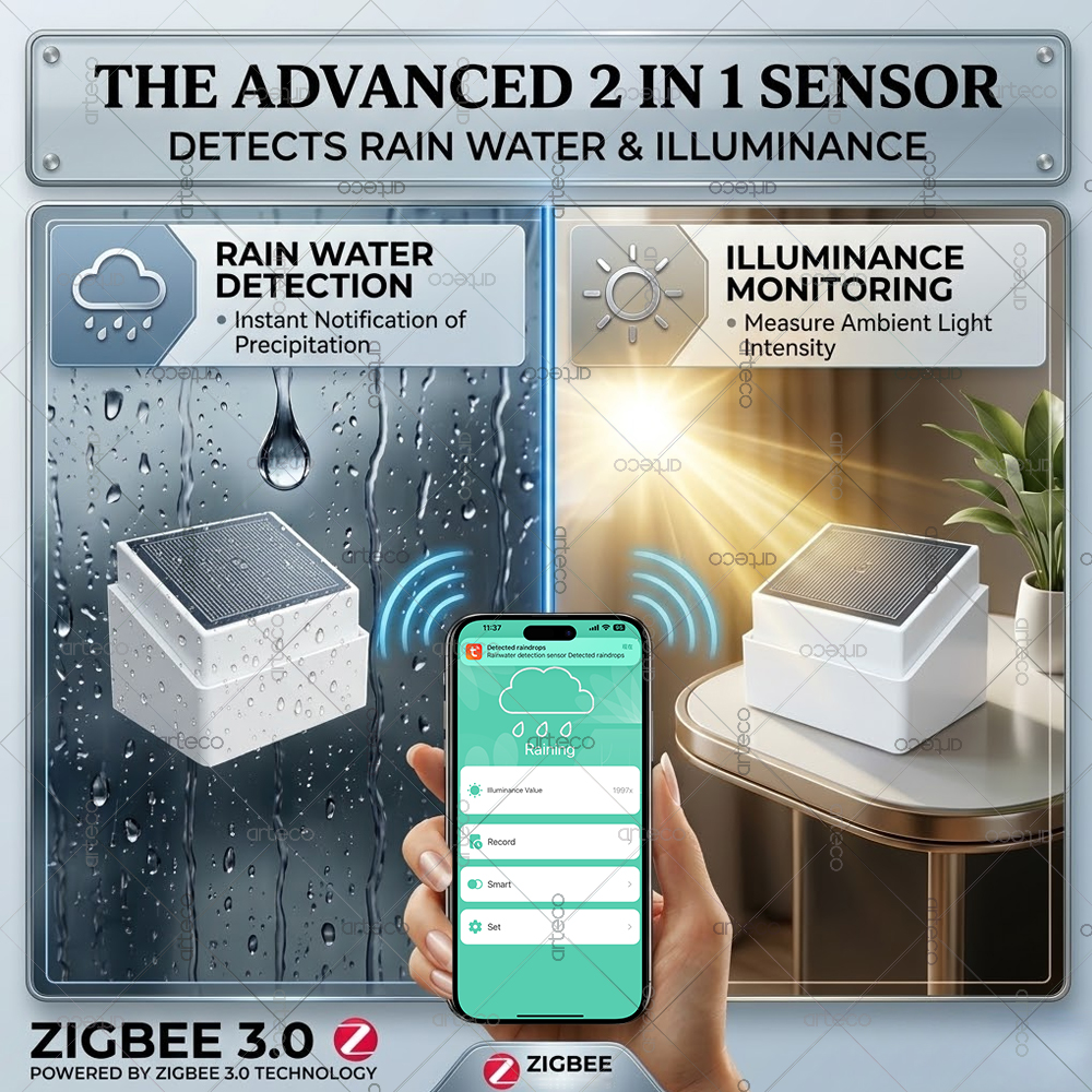 Smart Zigbee 3.0 Rain Drop Sen – обзор и цена Smart Home News
