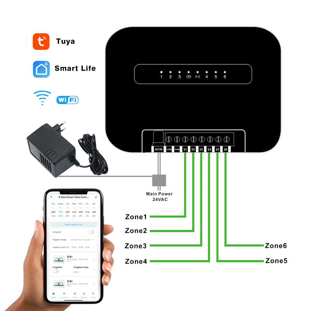 8 Zones Wifi Tuya Smart Garden – обзор и цена Smart Home Kit