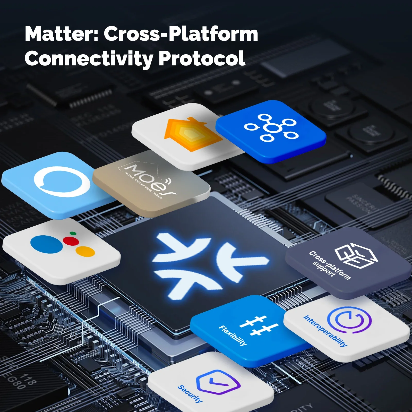 MOES Matter Tuya WiFi Smart Li – обзор и цена Smart Home Kit