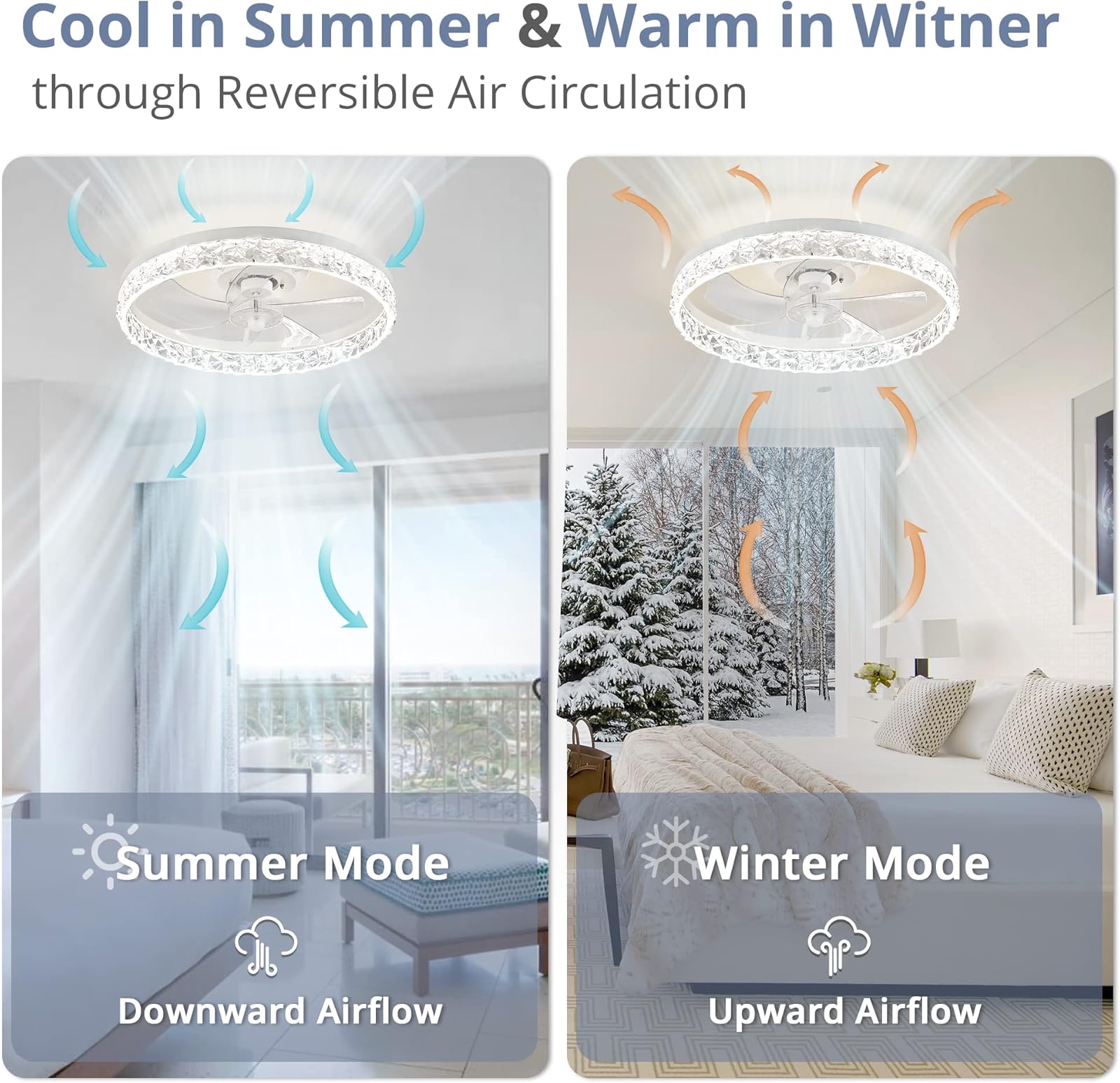 Modern LED Ceiling Fan Lmap Re – обзор и цена Smart Home Ventilation
