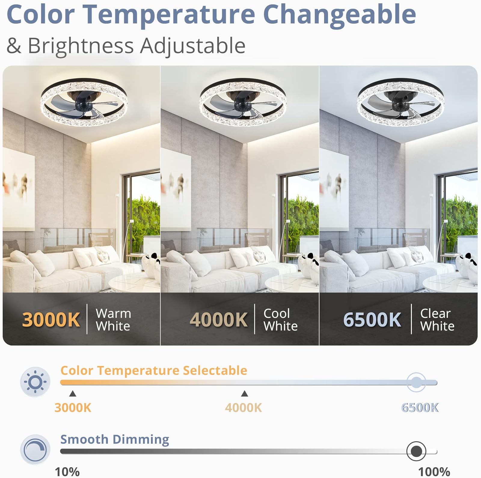 Modern LED Ceiling Fan Lmap Re – обзор и цена Smart Home Ventilation