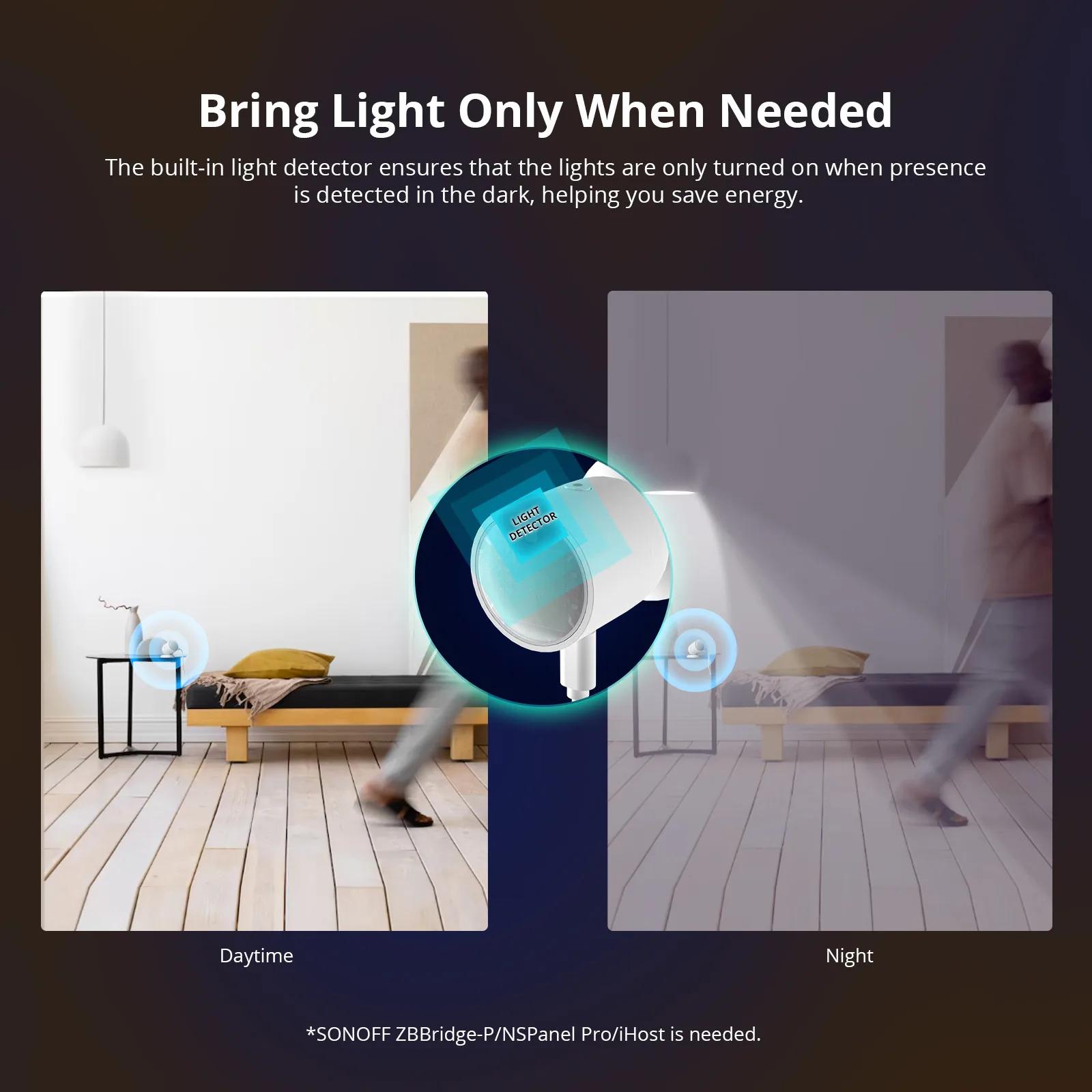 SONOFF SNZB-06P Zigbee Human P – обзор и цена Smart Home Retrofit