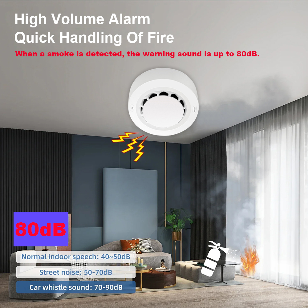 Tuya WiFi Smoke Alarm Fire Pro – обзор и цена Smart Smoke Detector