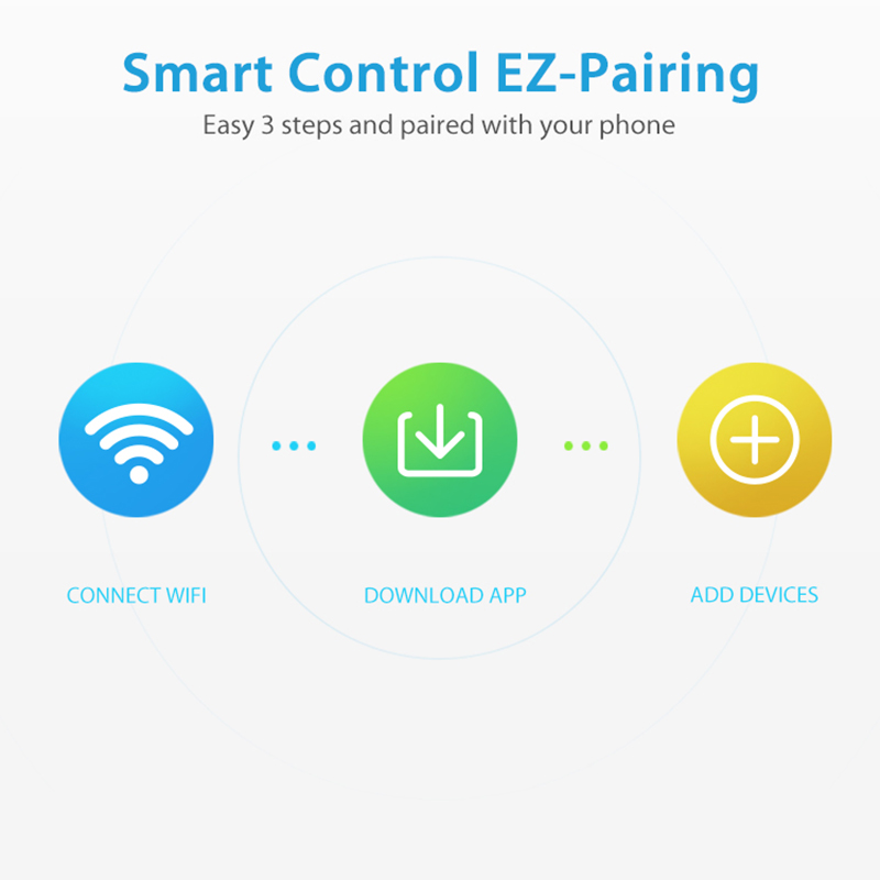 WiFi Rain Sensor Rainfall Dura – обзор и цена Smart Home News