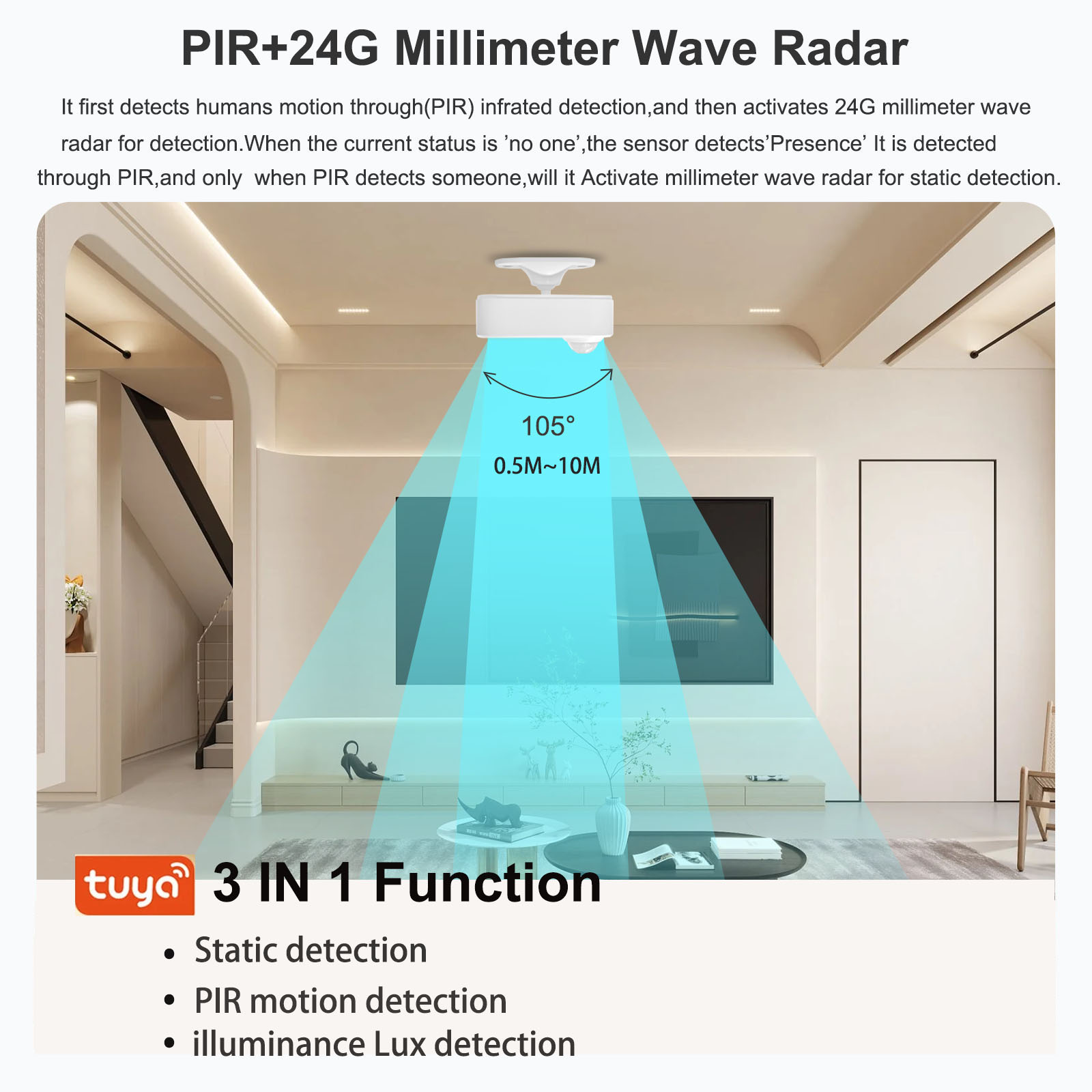 Tuya Human Presence Sensor Sma – обзор и цена Smart Home Solution